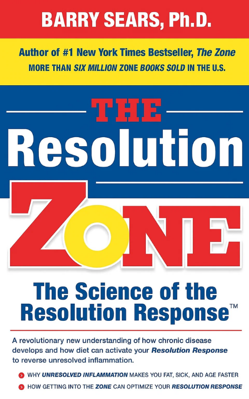 Resolution-Zone